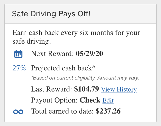 Cashback from Allstate Drivewise