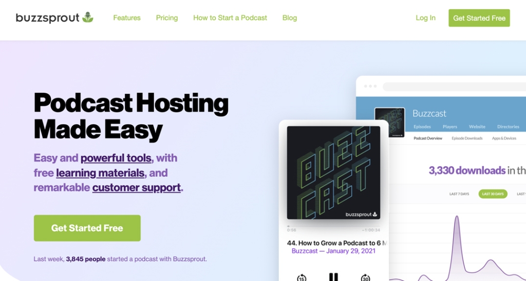 BuzzSprout makes it easy to start a podcast