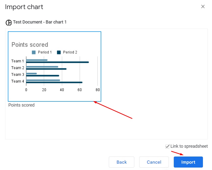Import chart to Google Doc and link to spreadsheet