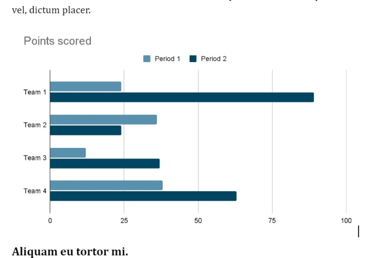 Make A Chart In Google Docs
