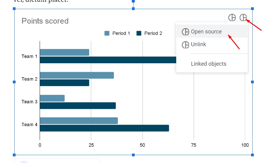 Open source of chart in Google Docs