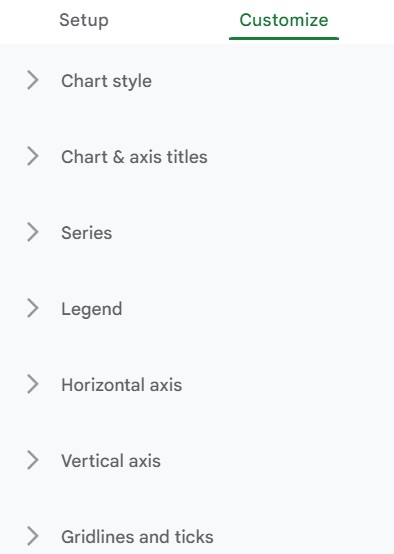Customize tab for chart in Google Docs